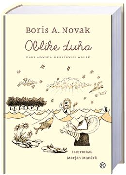 Oblike duha