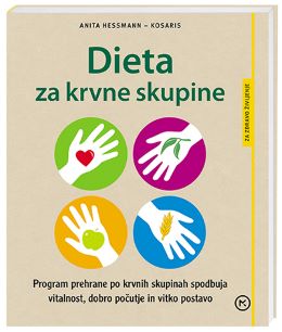 DIETA ZA KRVNE SKUPINE