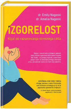 IZGORELOST