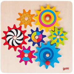 KOLESA, KI SE VRTIJO