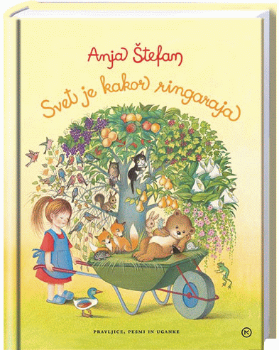 SVET JE KAKOR RINGARAJA