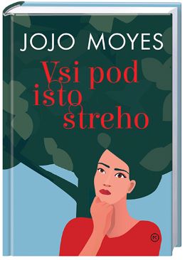 VSI POD ISTO STREHO VSI POD ISTO STREHO